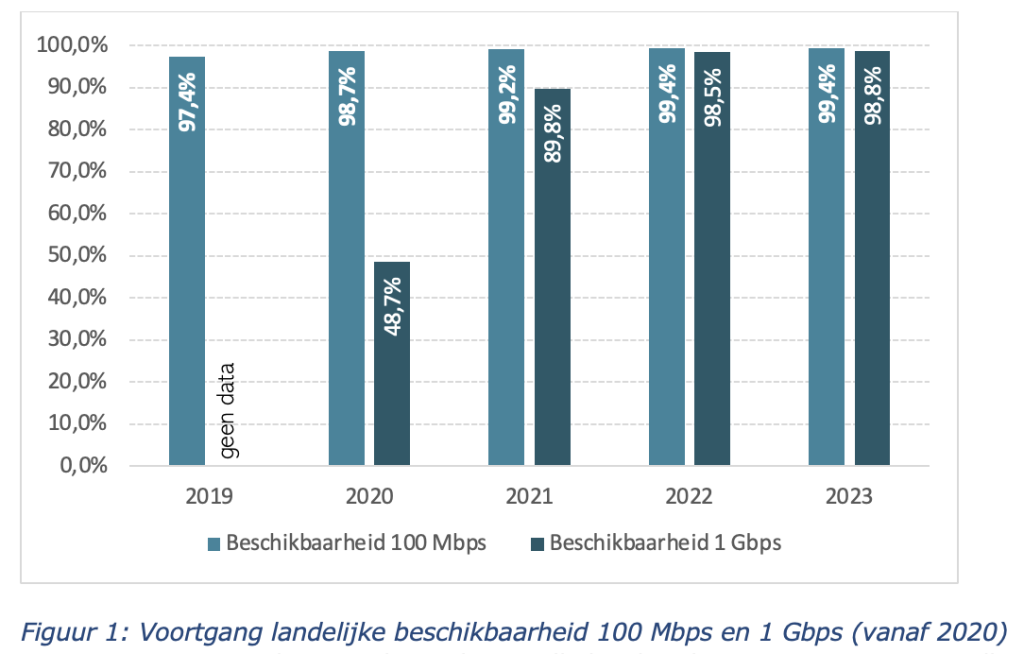 knowledgebase/2024/10/dekking-2024.png